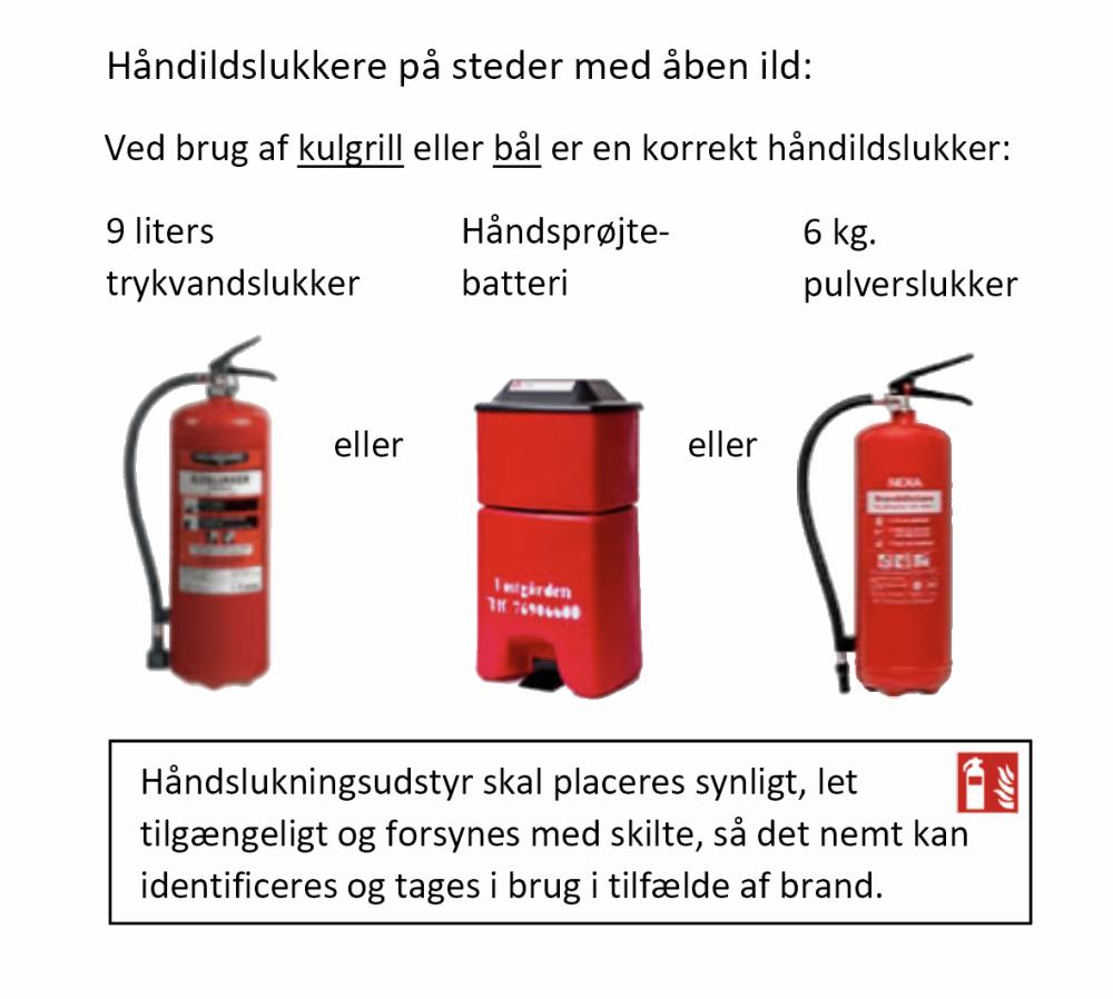 Salgsområder med 10 m friområde