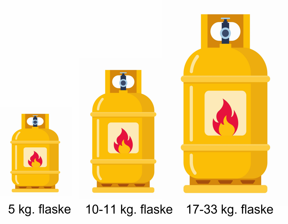 Gasflaasker