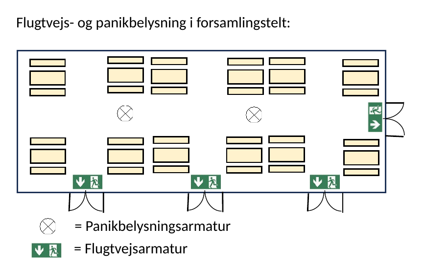 Forsamlingstelt med flugtvejs- og panikbelysning