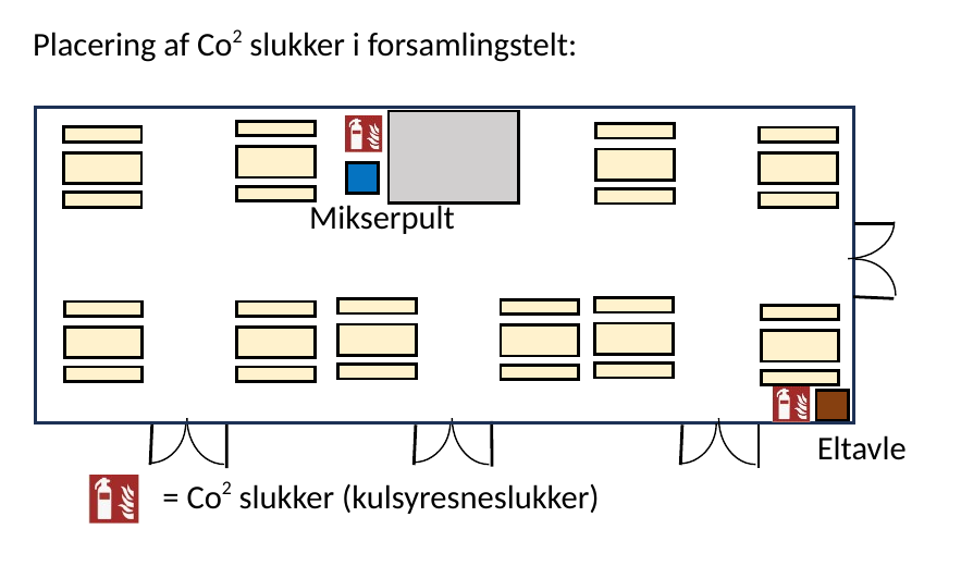 Placering af CO2 slukker i forsamlingstelt