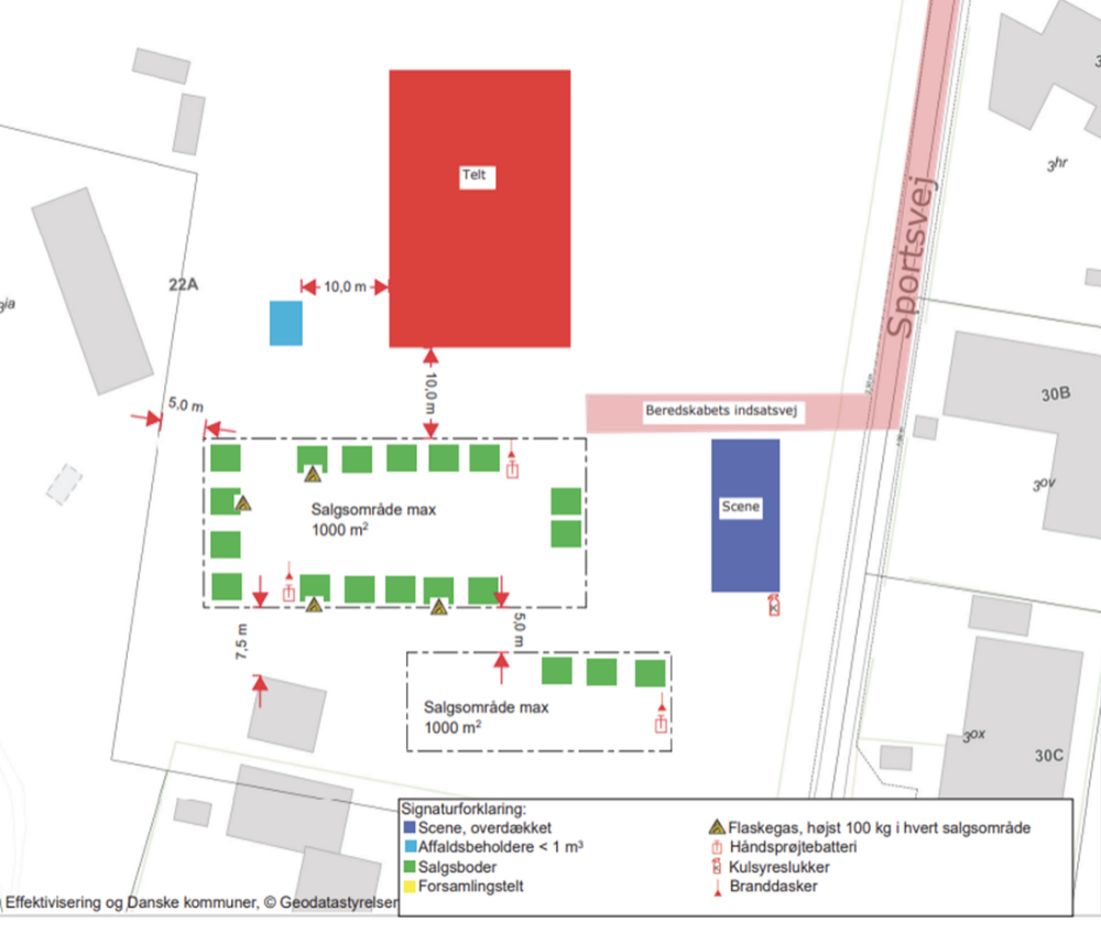 Eksempel på en målfast plan for salgsområdet