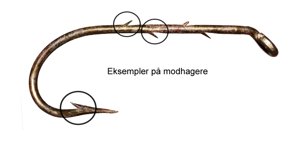 Eksempel på modhagere