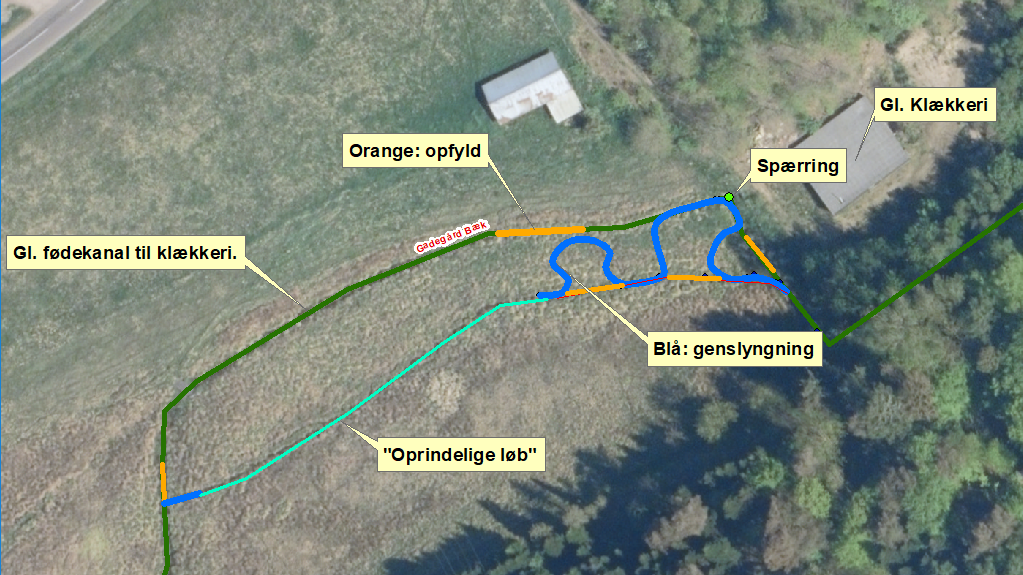 Luftoto med optegnelse af restaurering af Gadegård Bæk ved Munkbro.
