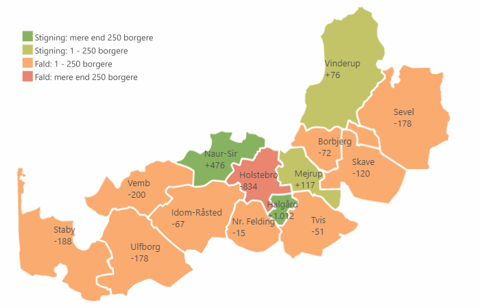 Kort over Holstebro Kommunes skoledistrikter der viser, hvor der forventes at være befolkningsfremgang og -tilbagegang fra 2022 til 2035